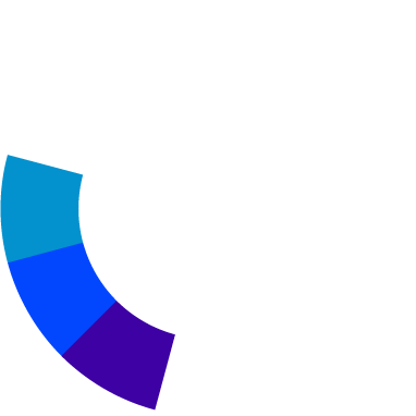 analagous colors