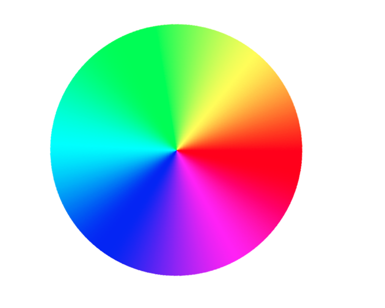 hue distribution